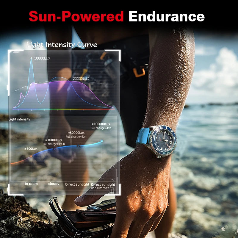 Men’s Solar Dive Watch – 300M Water Resistant Stainless Steel Edition